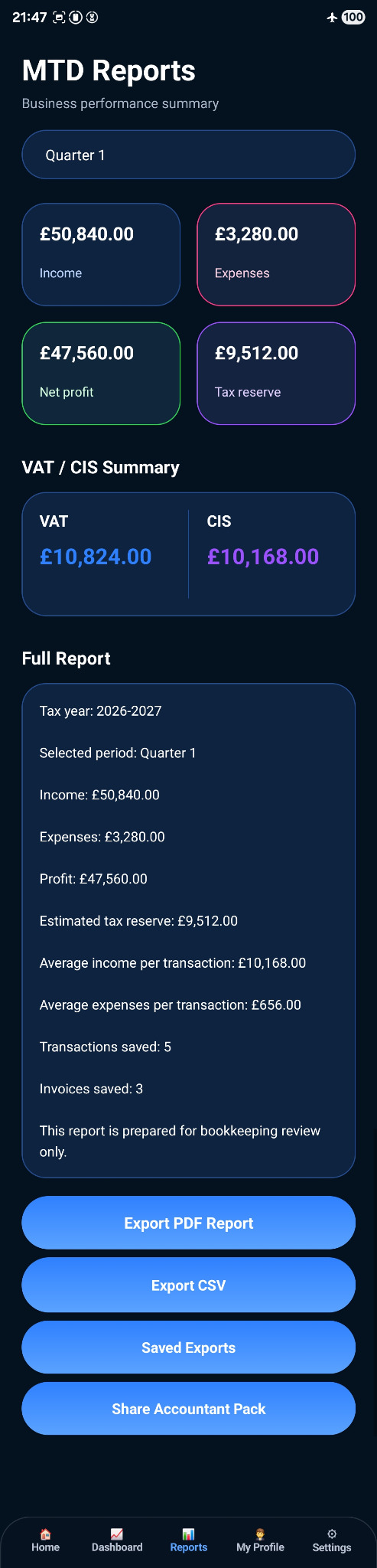 Tax Sole Trader app screenshot